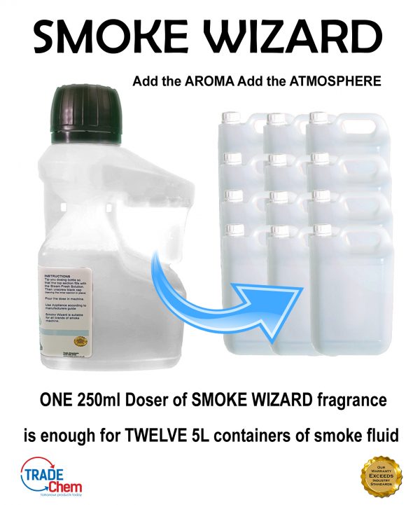 Smoke Wizard - Smoke Machine Fragrance Additive